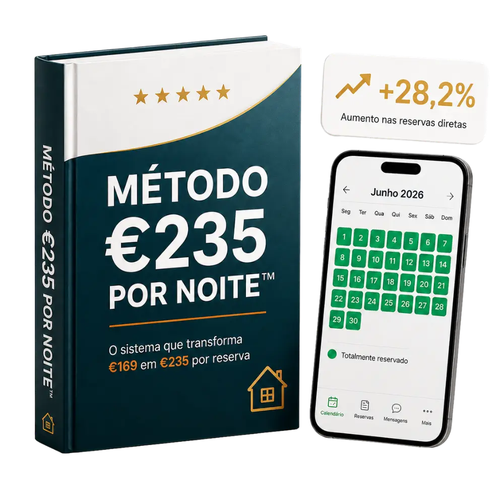Método €235 por Noite™