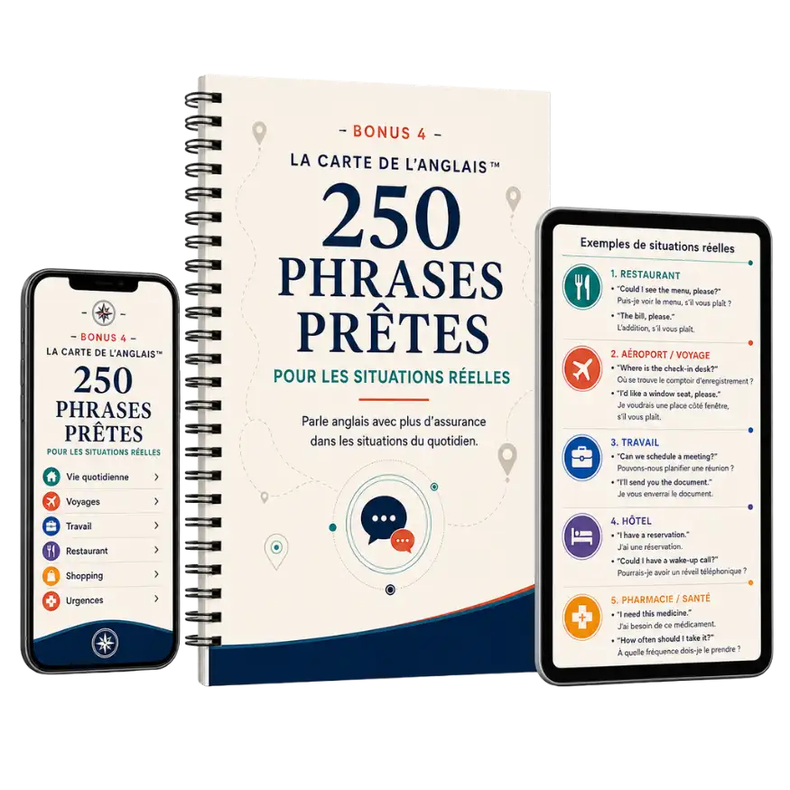 Bonus 4 — 250 Phrases Prêtes pour Situations Réelles