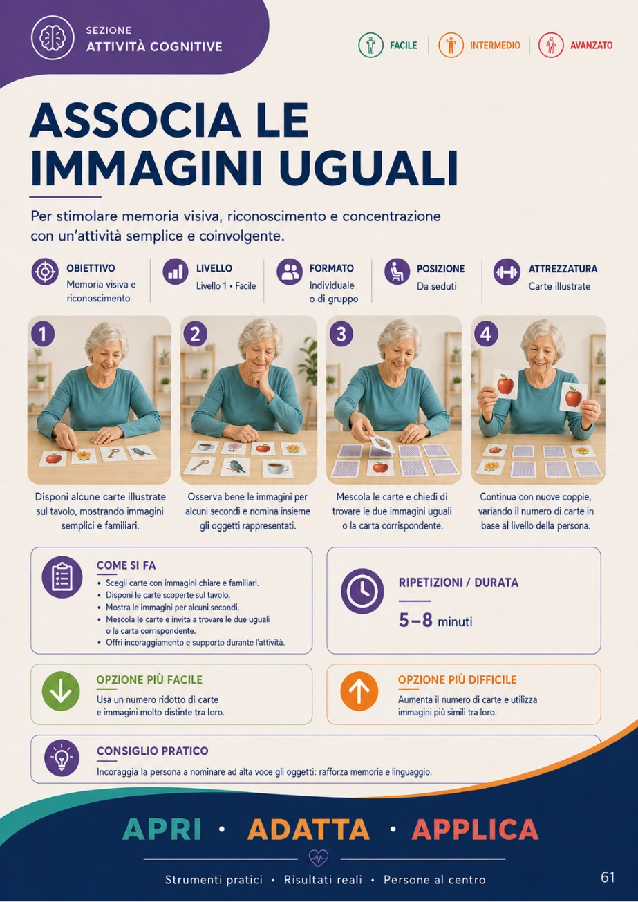 Pagina 13 del kit