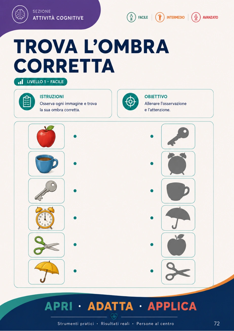 Pagina 14 del kit
