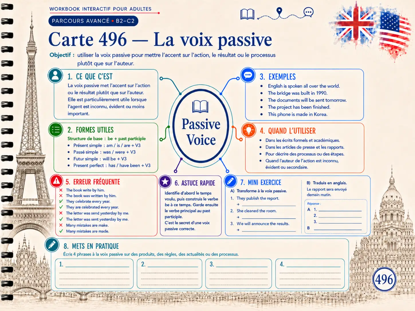 Les 6 parcours de La Carte de l'Anglais