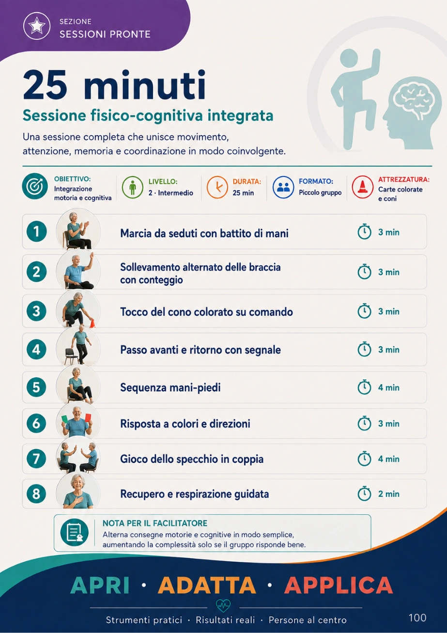 Pagina 19 del kit
