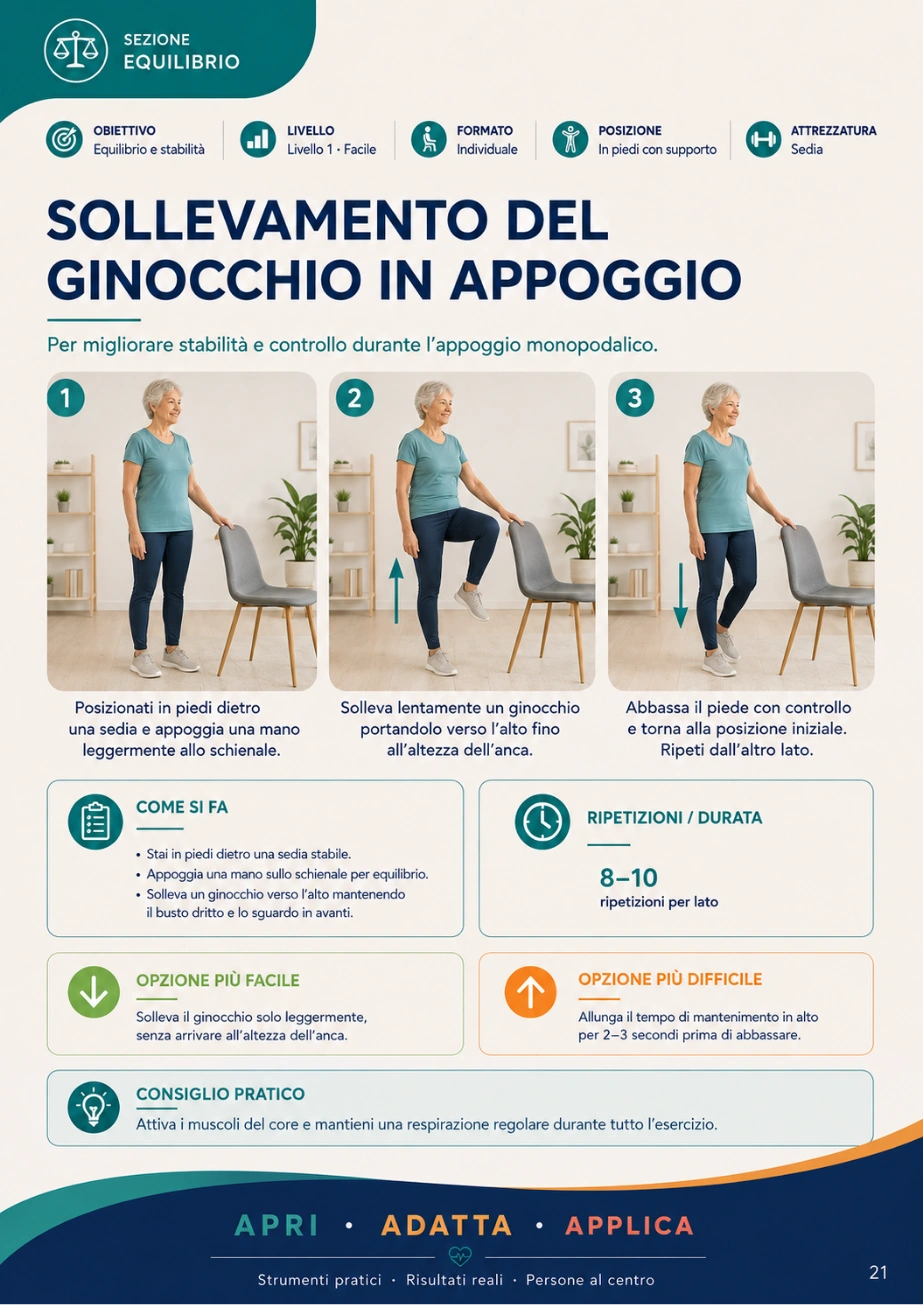 Pagina 4 del kit