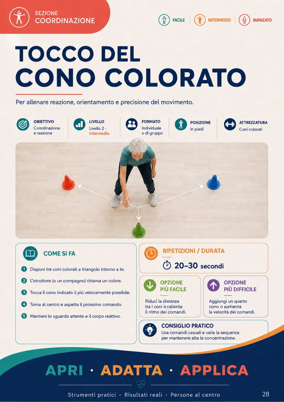 Pagina 6 del kit