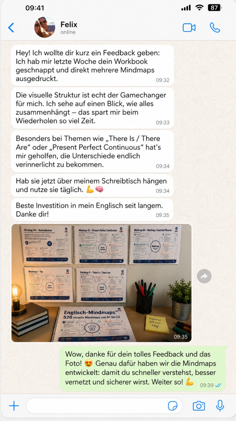Bewertung von Lukas
