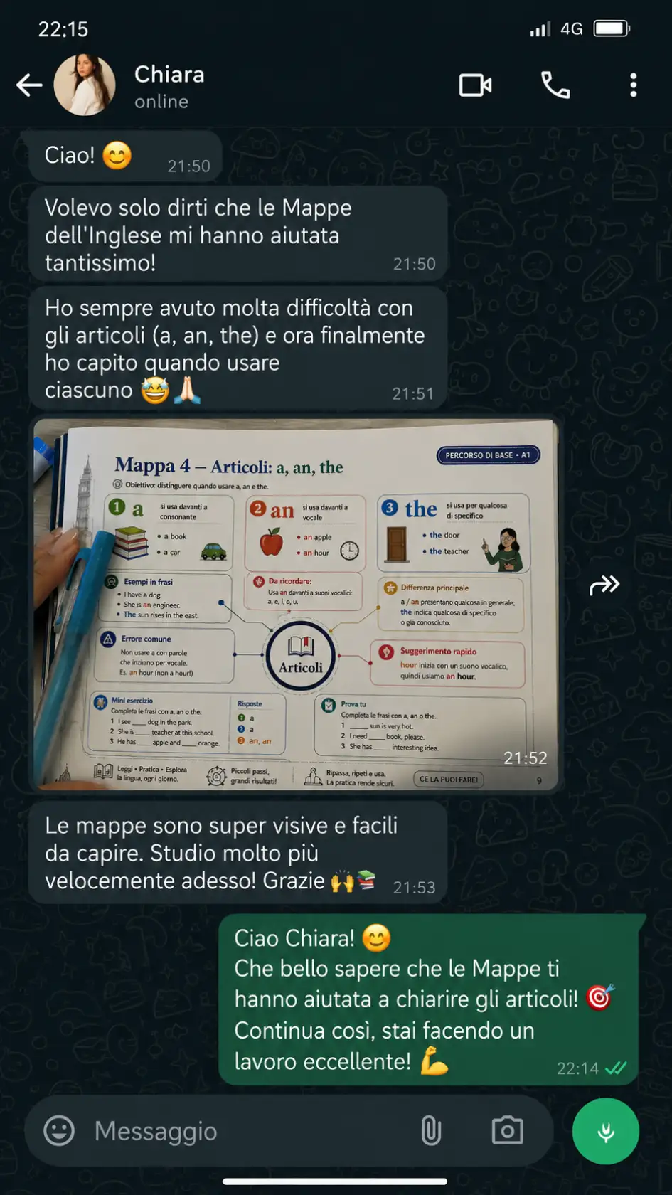 Recensione di Francesca