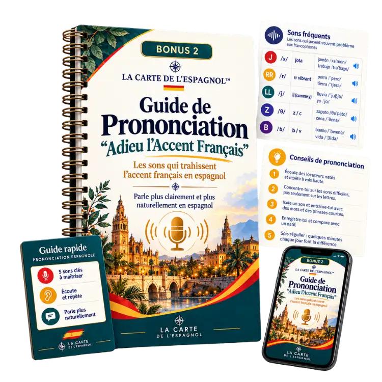 Bonus 2 — Guide de Prononciation Espagnole
