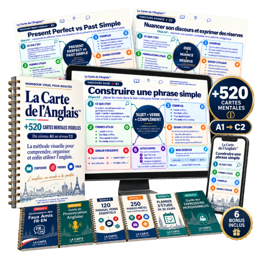 La Carte de l'Anglais — mockup du produit