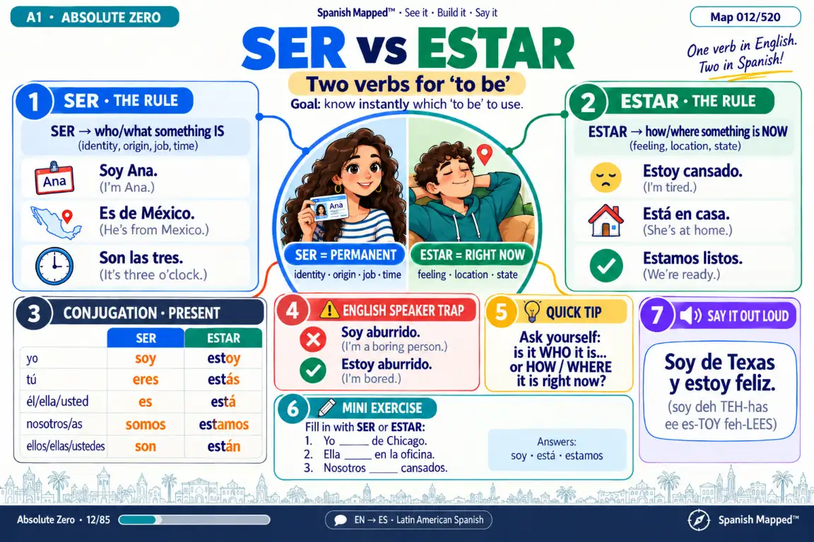 Spanish map preview