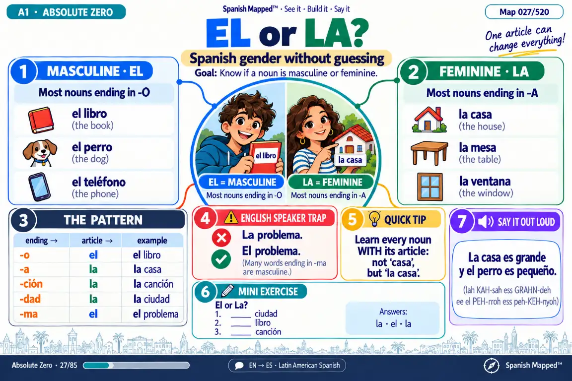 Spanish map preview