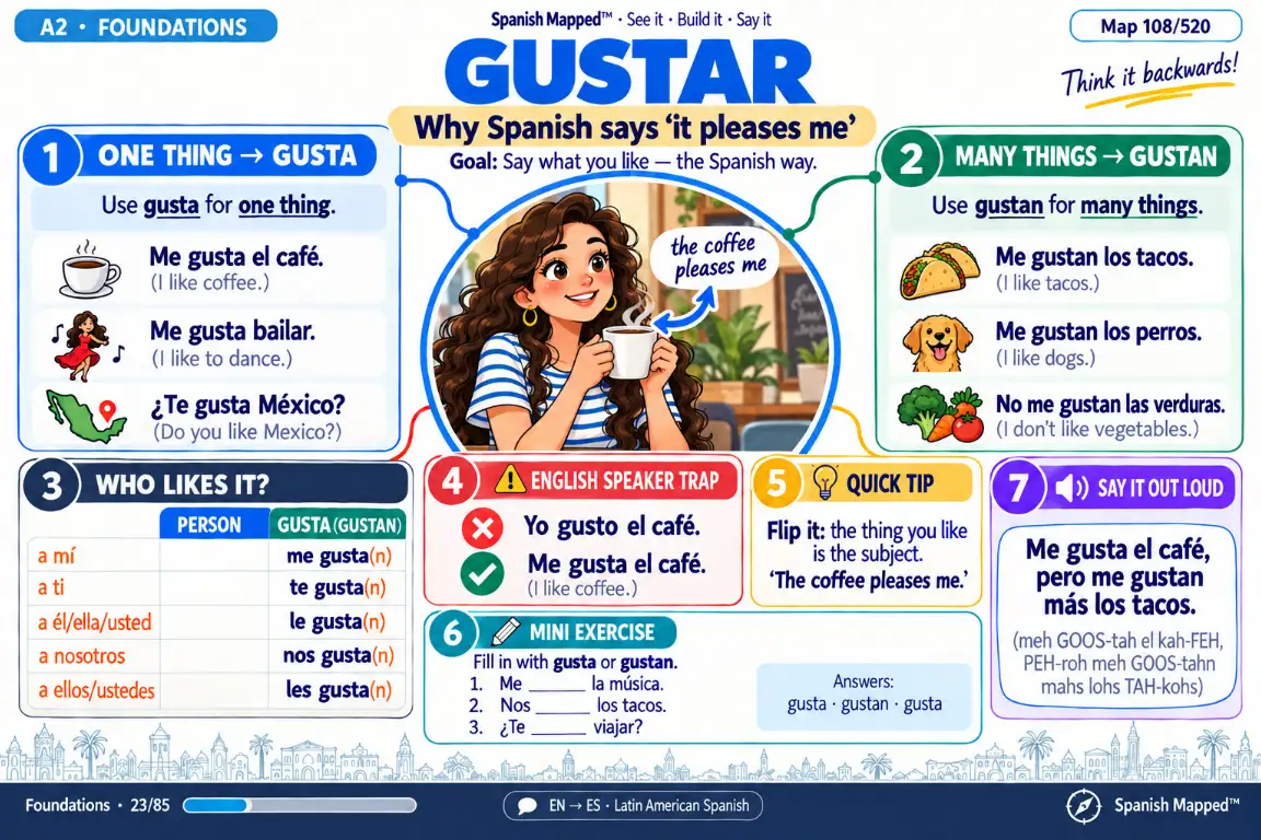 Spanish map preview